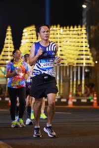 BIB: 
                            <button type="button" onclick="openModal(24292780)" class="btn btn-primary btn-sm float-right btn-popup" data-toggle="modal" data-target=".modal-high-quality">
                        <i class="fas fa-shopping-cart"></i> Add to Cart
                    </button>
                                            <button type="button" onclick="isThisMe(24292780, true)" class="btn btn-success btn-sm float-right btn-popup btn-isme hidden" data-toggle="tooltip" data-placement="bottom" title="นี่คือรูปของคุณใช่ไหม คลิกที่นี่เพื่อเอาเข้าอัลบั้ม">
                        <i class="fas fa-plus"></i> Add to album
                    </button>
                    <button type="button" onclick="isThisMe(24292780, false)" class="btn btn-warning btn-sm float-right btn-popup btn-isnotme hidden">
                        <i class="fas fa-ban"></i> Remove from album
                    </button>